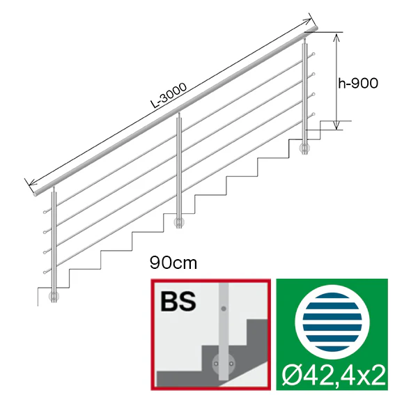 Balustrada nierdzewna AISI304, D42,4/4xd12/H900/L3 - Image 2