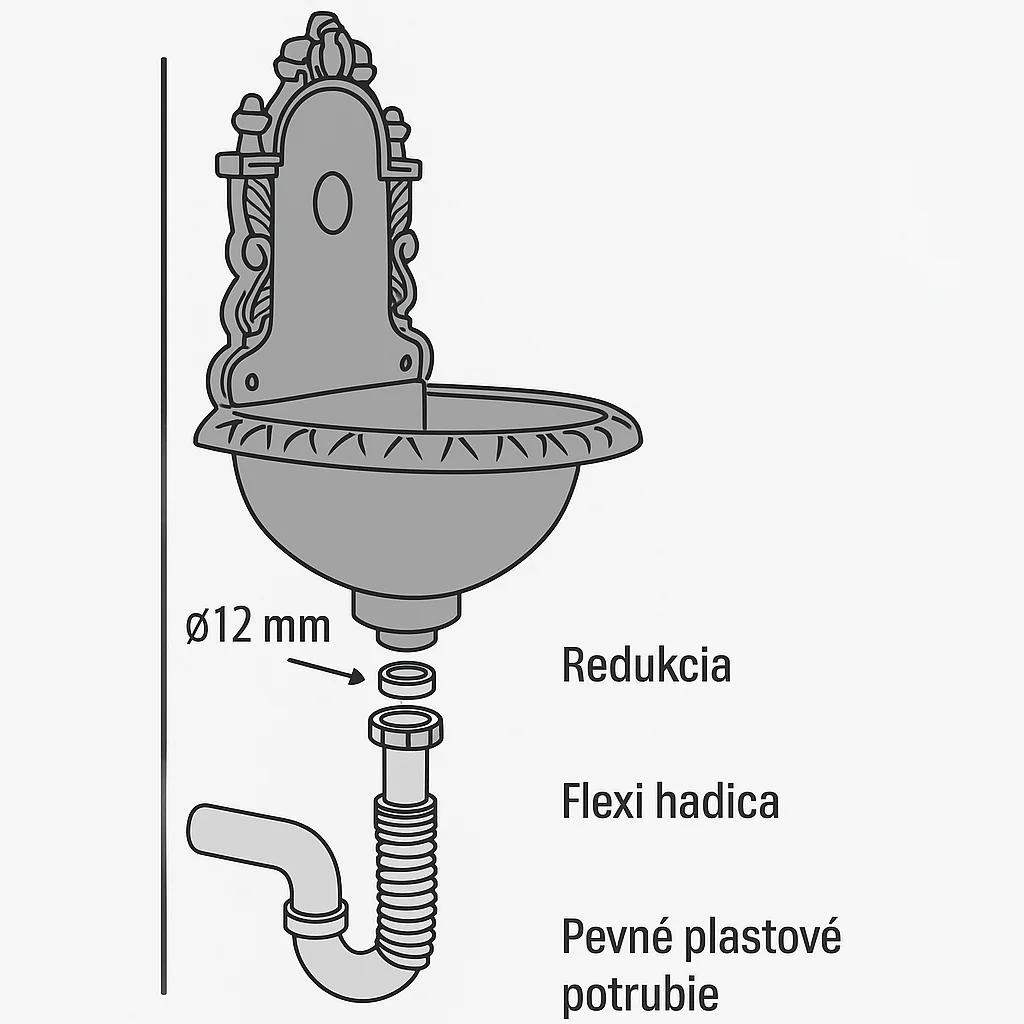Kuty produkt 275x200, h475mm, cast iron, black - Image 2