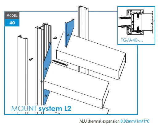 Listwa dystansowa zakładkowa Click-lock do adaptera U, 41x09-36mm - Antracyt R7016, skośna z przerwą 5 mm - ZESTAW - Image 2