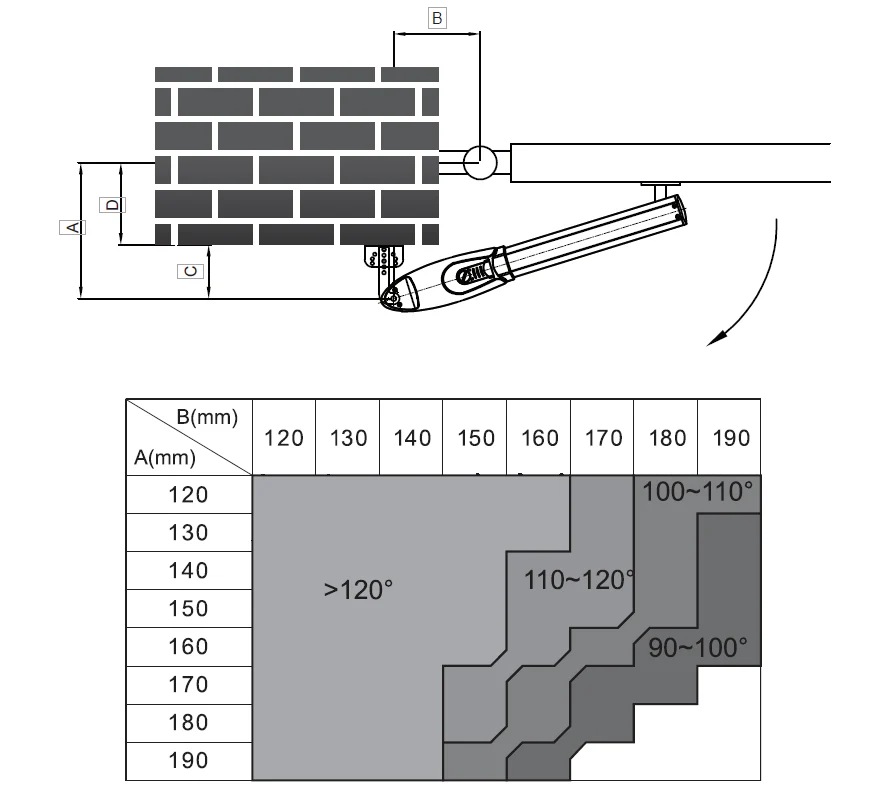 ROLLKIT napęd do bram skrzydłowych do 4m/400kg - Image 3
