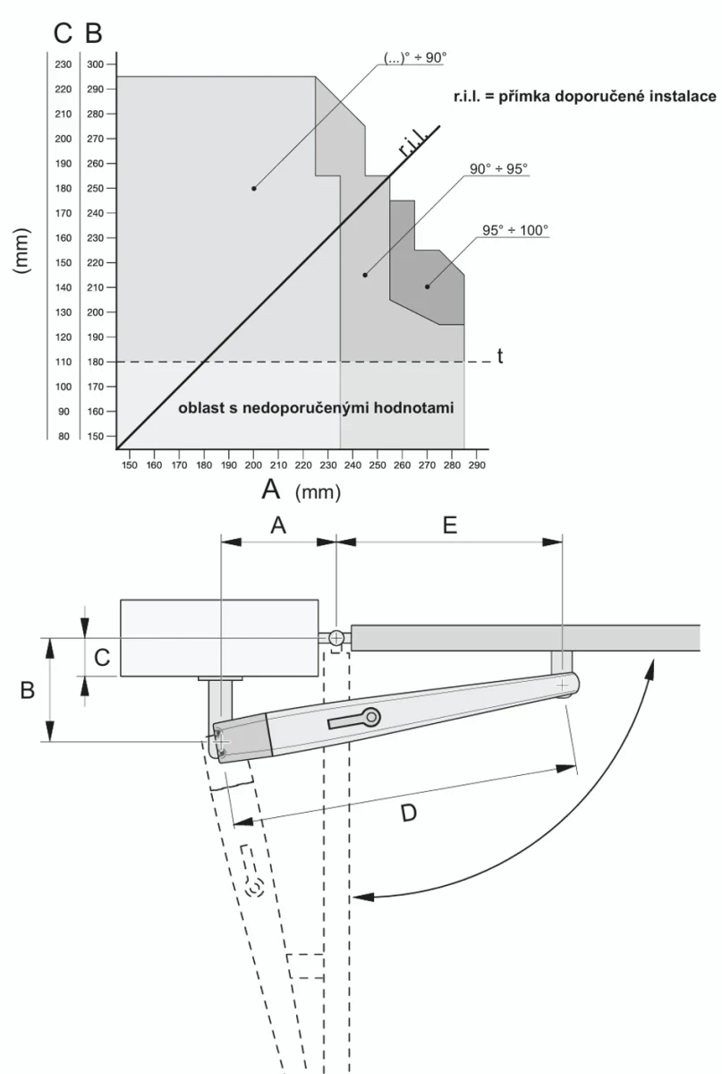 Silnik NICE - TOONA do 7m - Image 4